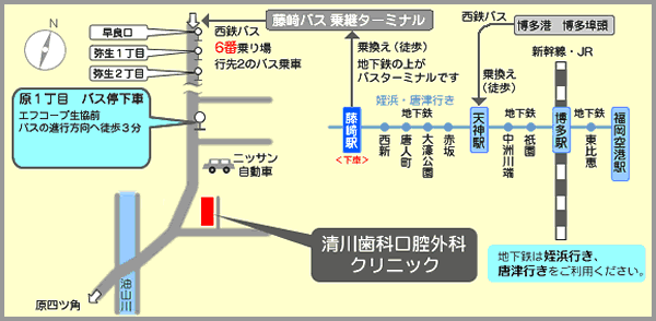 アクセス